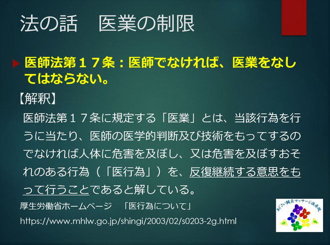 あじさい鍼灸マッサージ治療院　医師法第１７条のスライド