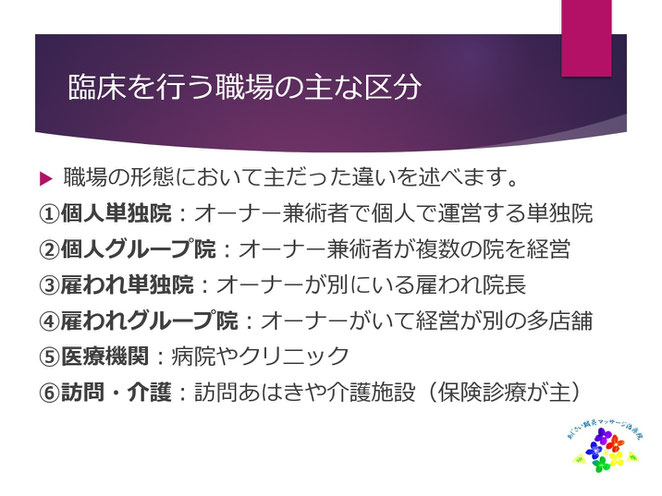 あじさい鍼灸マッサージ治療院　スライド資料　臨床を行う職場の主な区分