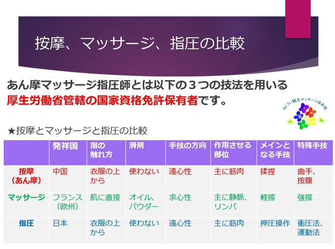 杉山和一と按摩~ - 東京都新宿区牛込柳町駅そばにある鍼灸マッサージ ...