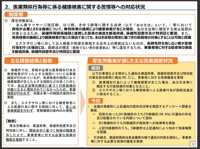 総務省資料より　厚生労働省