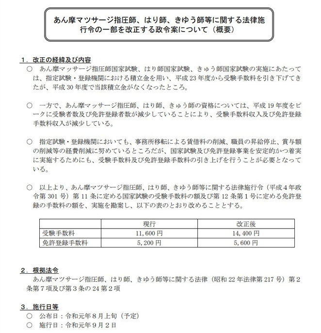 あはき法施行令の一部を改正する政令案について（概要）
