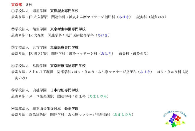 あじさい鍼灸マッサージ治療院　あまし養成学校一覧２