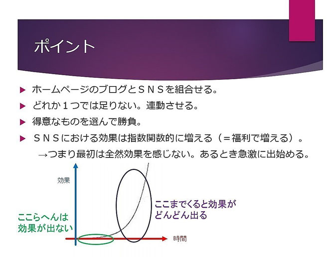 あじさい鍼灸マッサージ治療院　プレゼン資料４５