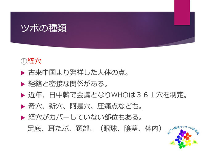 あじさい鍼灸マッサージ治療院　交流会スライド経穴