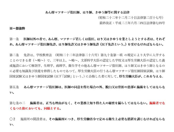 あじさい鍼灸マッサージ治療院　あはき法抜粋１