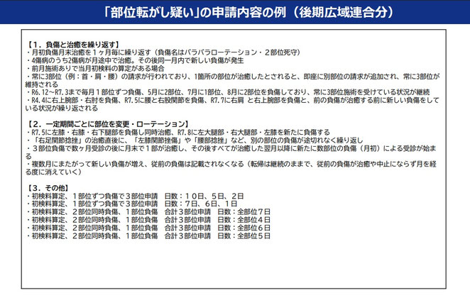 いわゆる「部位転がし」に関する調査について　「部位転がし疑い」の申請内容の例（後期広域連合分）
