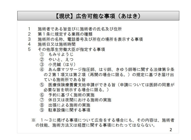 厚生労働省ホームページ　広告検討委員会資料より