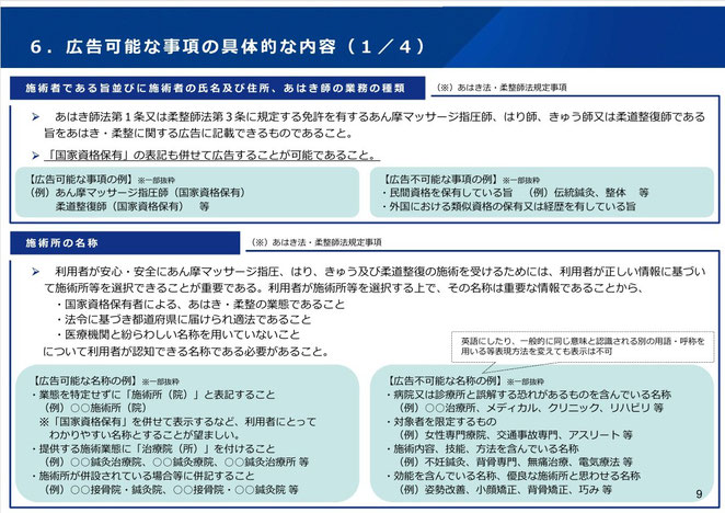 あはき・柔整広告ガイドライン概要　広告可能な事項の具体的な内容（１/４）　より