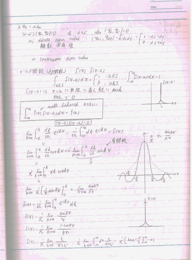 あじさい鍼灸マッサージ治療院　大学時代の量子力学のノート