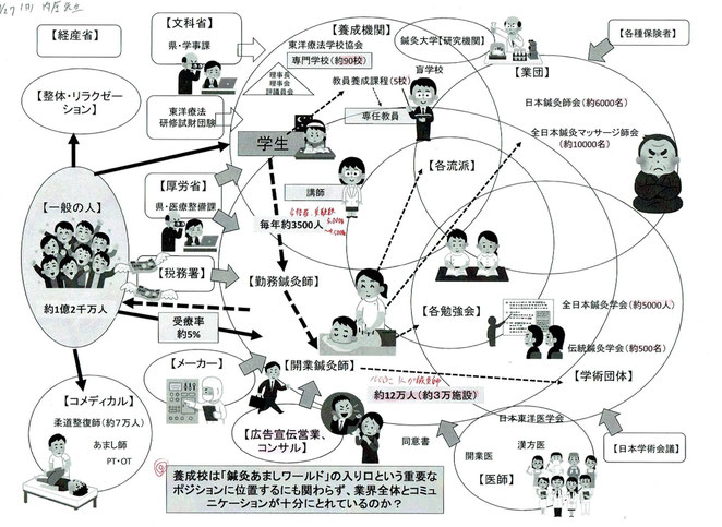 ハトマ。内原先生の資料より