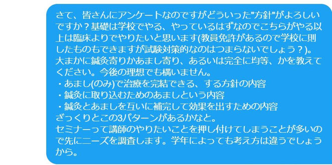 あじさい鍼灸マッサージ治療院　事前に行ったアンケート