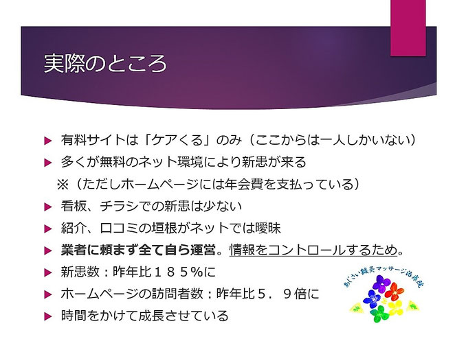 あじさい鍼灸マッサージ治療院　プレゼン資料４９