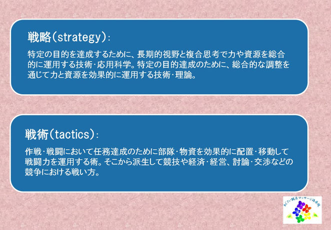 あじさい鍼灸マッサージ治療院　戦略と戦術の比較