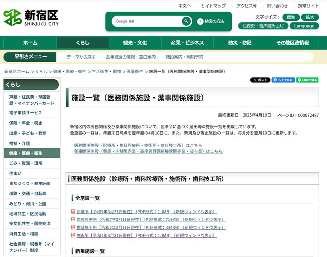 新宿区ホームページより　施設一覧（医務関係施設・薬事関係施設）