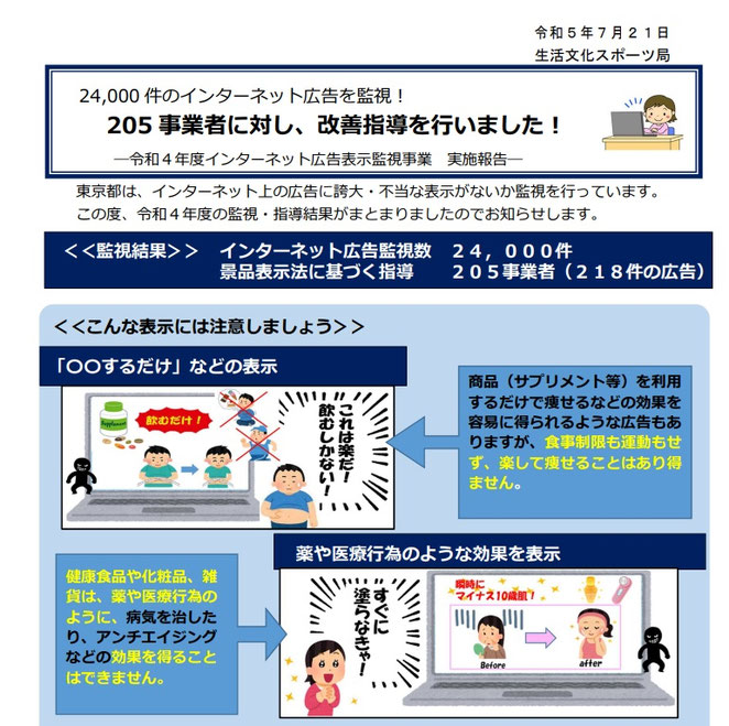 東京都生活文化スポーツ局 令和4年度インターネット広告表示監視事業 実施報告