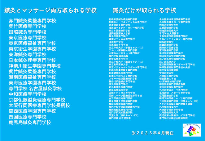 あじさい鍼灸マッサージ治療院院　本科のある学校と専科のみの学校