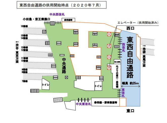 東西自由通路の図　ＪＲ東日本ニュースより