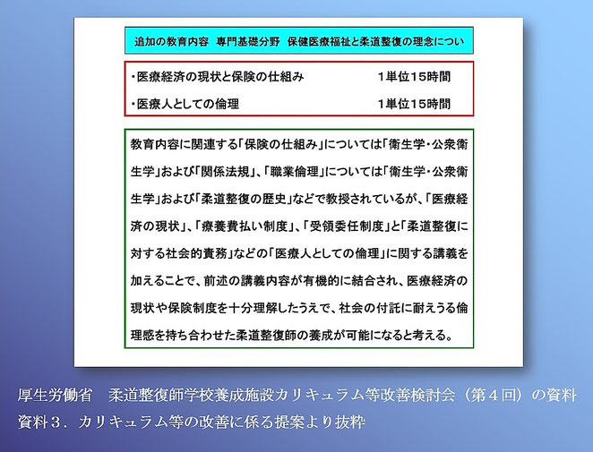 あじさい鍼灸マッサージ治療院　厚労省柔整カリキュラム変更についての資料