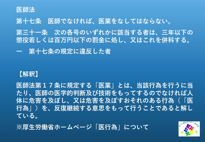 あじさい鍼灸マッサージ治療院　医師法違反の説明