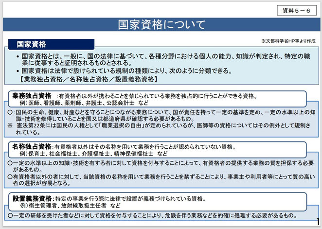 厚生労働省資料より　国家資格のについて