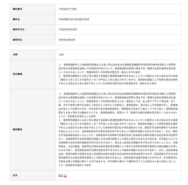 裁判所ホームページより　所得税更正処分取消請求事件　平成１９（行ウ）５０２