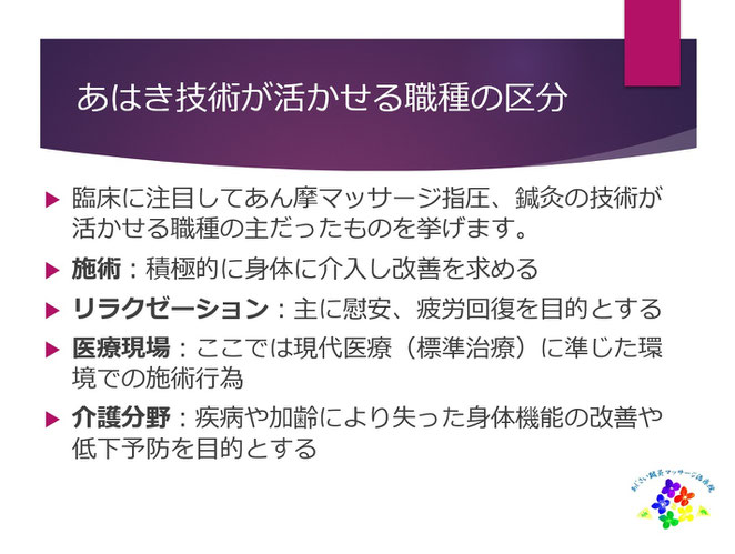 あじさい鍼灸マッサージ治療院　スライド資料