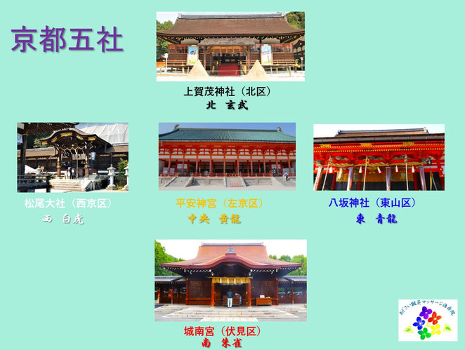 あじさい鍼灸マッサージ治療院　京都五社