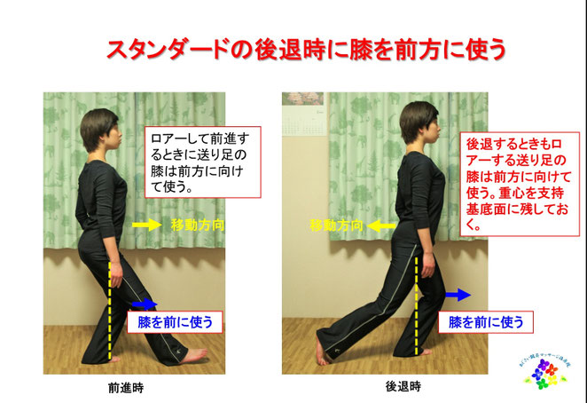 あじさい鍼灸マッサージ治療院 スタンダードの膝の使い方