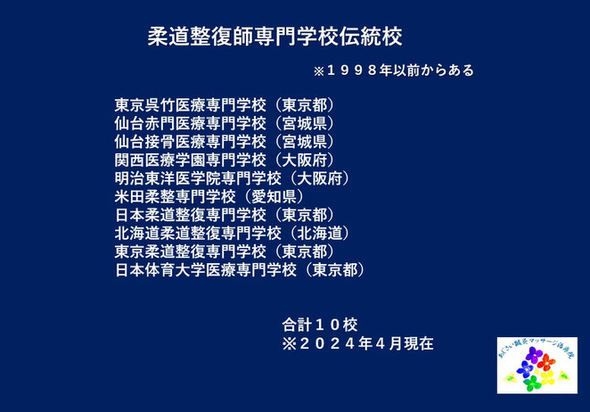 あじさい鍼灸マッサージ治療院　柔整専門学校伝統校一覧　２０２４年４月現在