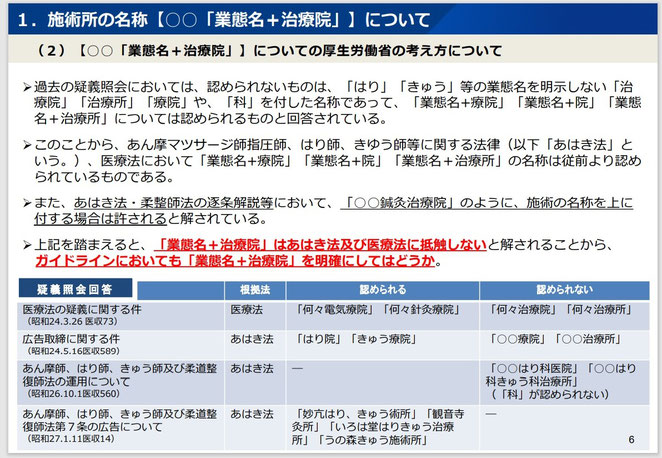 第８回あはき柔整広告検討会資料より