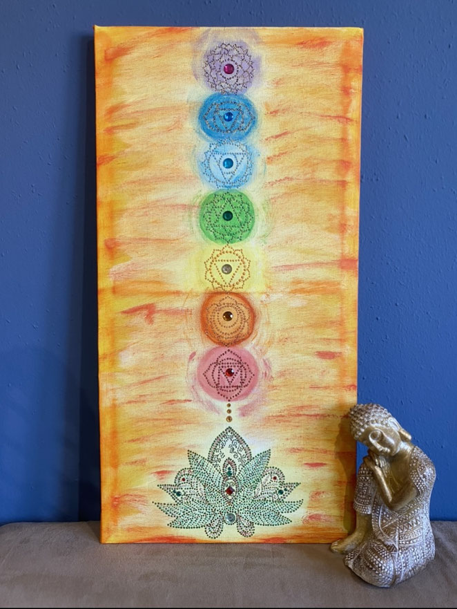 Chakren, Bildgröße 60 x 30 cm