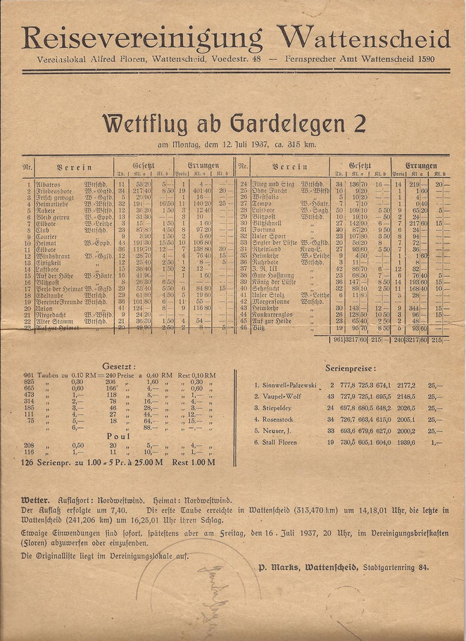 Auch  1937 wurde schon viel Geld gespielt!!
