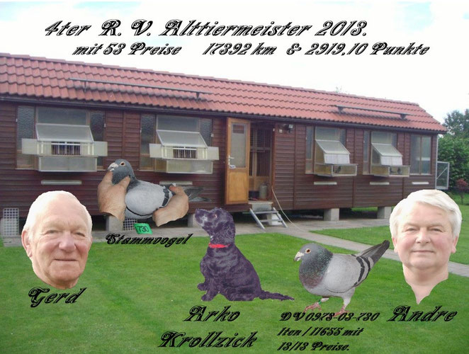 Vater & Sohn Krollzick