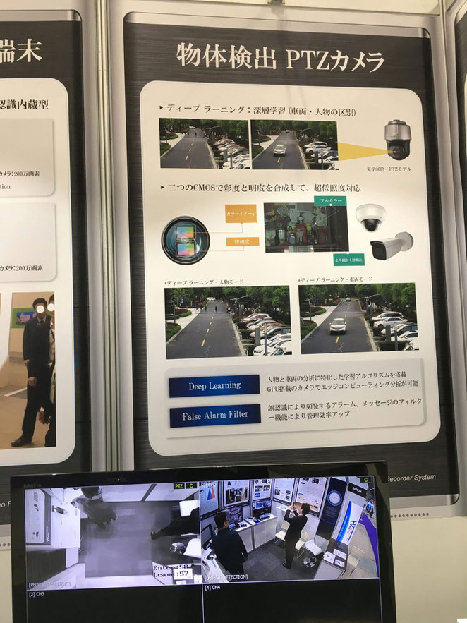 物体検出カメラ_パネル写真