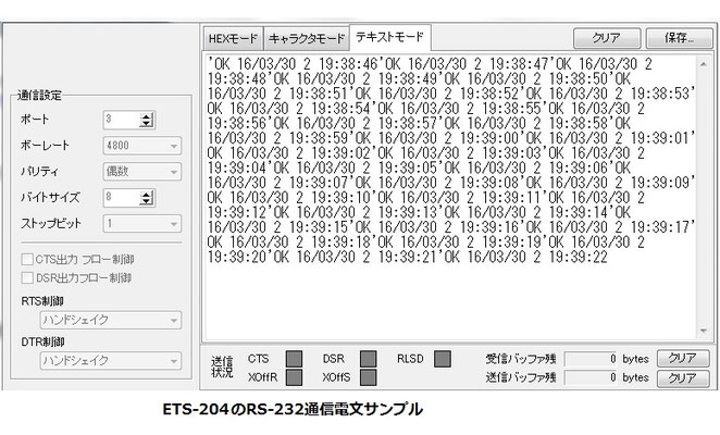 ETS-204(G3)RS-232通信電文サンプル画像