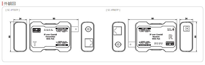 同軸LANコンバータ 同軸LANモデム SC-IPC0708H 製品寸法図