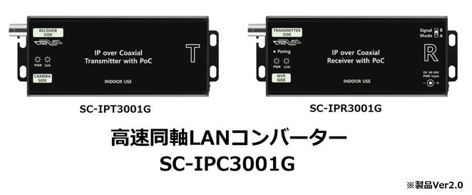 光 ギガビット対応 同軸LAN PoE メディアコンバーター 写真 (Ver.2)