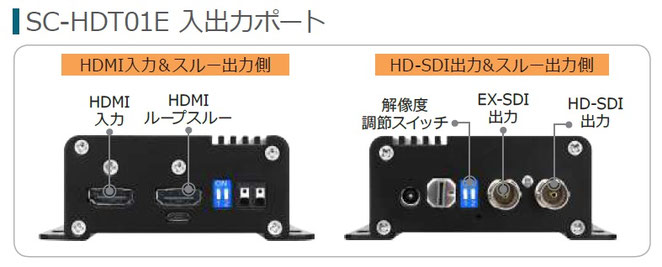 HDMI信号を同軸ケーブルで最長600m伝送 SC-HDT01E - 【 ハイビジョン