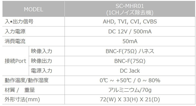 SC-MHR01 仕様表