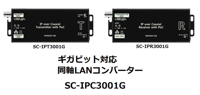 Ver1.0 メディアコンバーター 写真