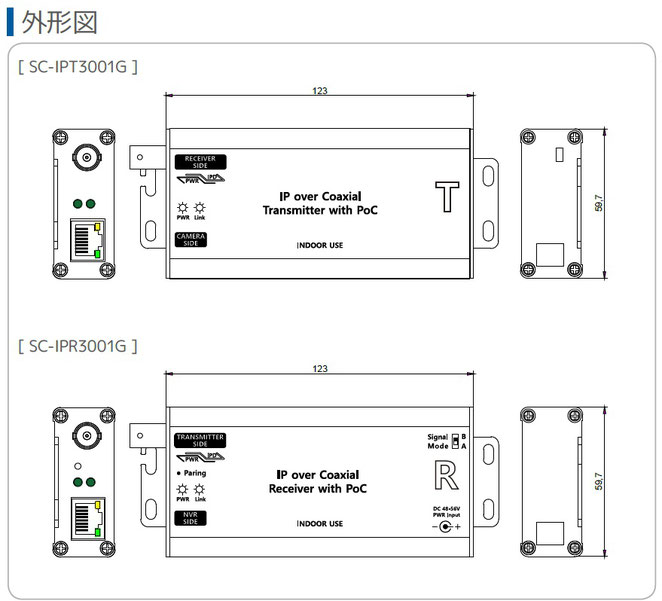 ギガビット 高速 同軸LANコンバーター IPC3001G 寸法図