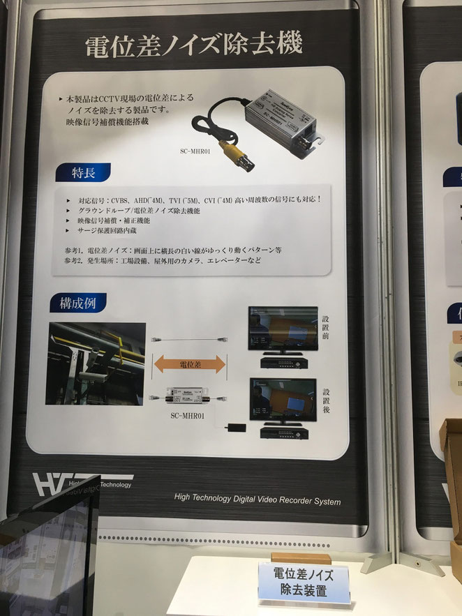 アナログHD(AHD/TVI/CVBS)電位差ノイズ除去装置_展示会パネル写真