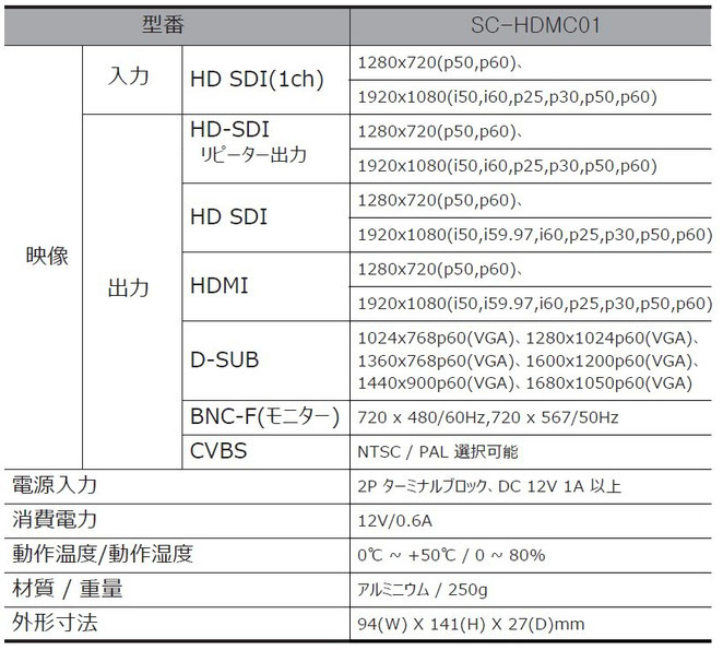 SC-HDMC01  仕様表