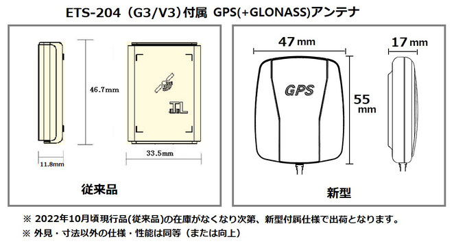 小型GPSタイムサーバー　ETS-204(V3)付属GPSアンテナ仕様変更案内画像