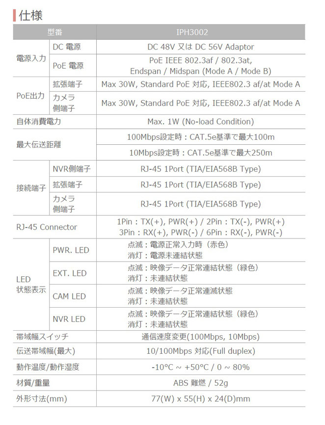 PoE・PoEプラス インジェクター エクステンダー IPH3002 仕様表