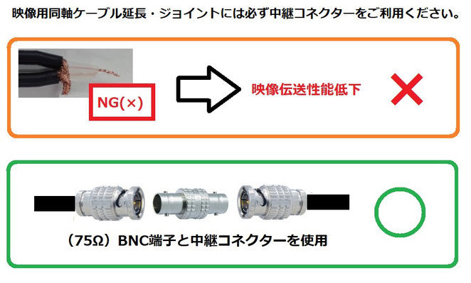 BNC延長・ジョイント・連結の際の注意事項_写真