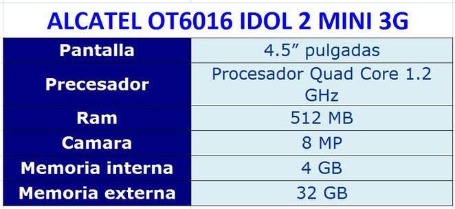 AMPLIAR IMAGEN