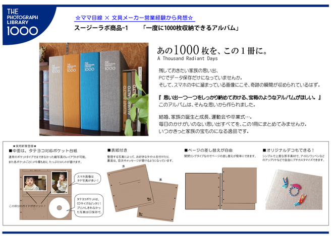 一度に1000枚収納出来るアルバム