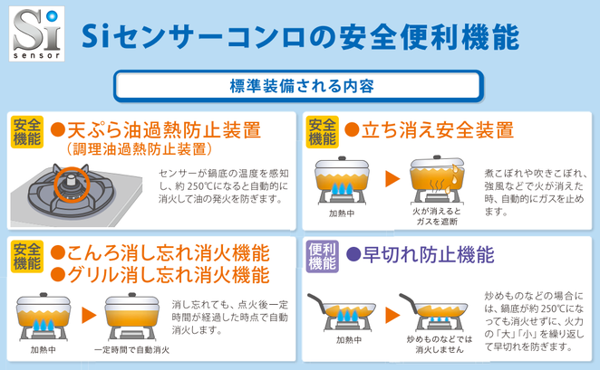 Siセンサーコンロの安全便利機能・天ぷら油過熱防止装置、立ち消え安全装置、コンロ消し忘れ消化機能、早切れ防止機能