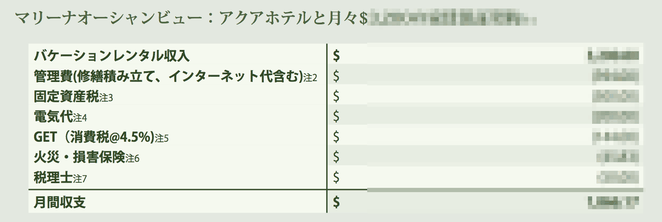 マリーナオーシャンビューの月間収支表